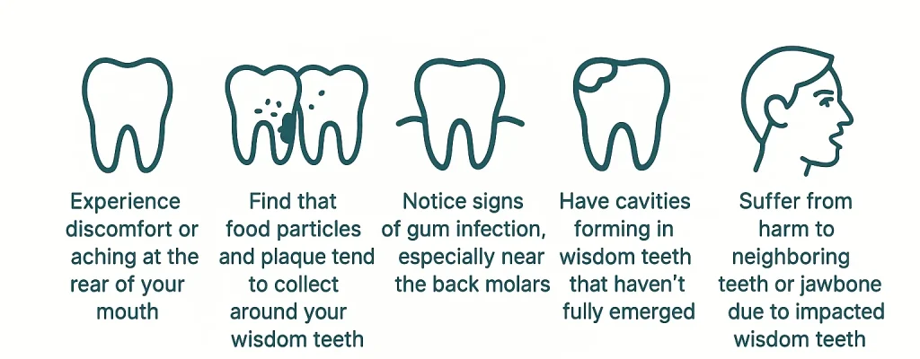 infographic_wisdom_teeth infographic_wisdom_teeth
